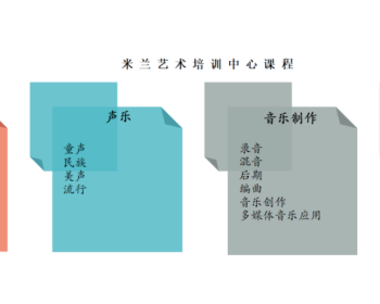 米兰艺术培训中心 · 音乐制作课程招生 & 教师介绍