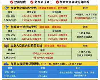 到位速递寄中国回国行李1.8一斤 4天到中国 微信fundes 是一家活跃于北美华人圈