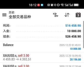 黄金投资交易交流