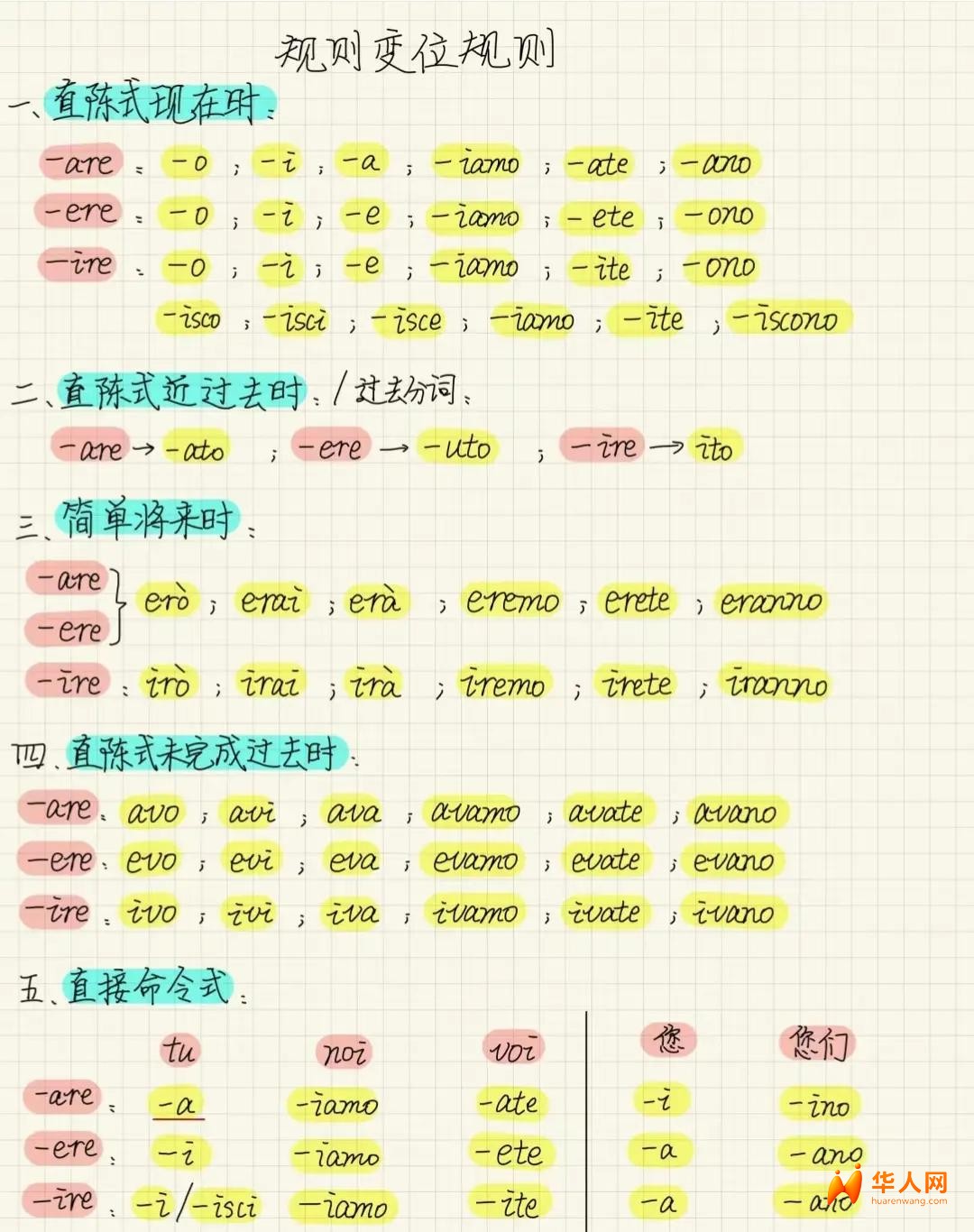 语法1.jpeg