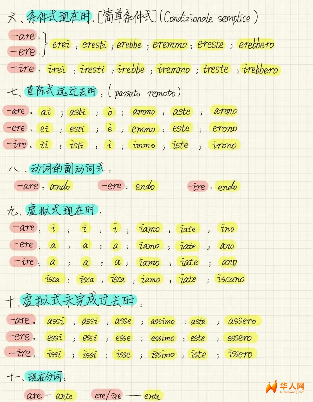 语法2.jpeg