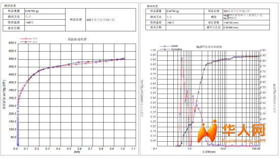 硬碳1.png
