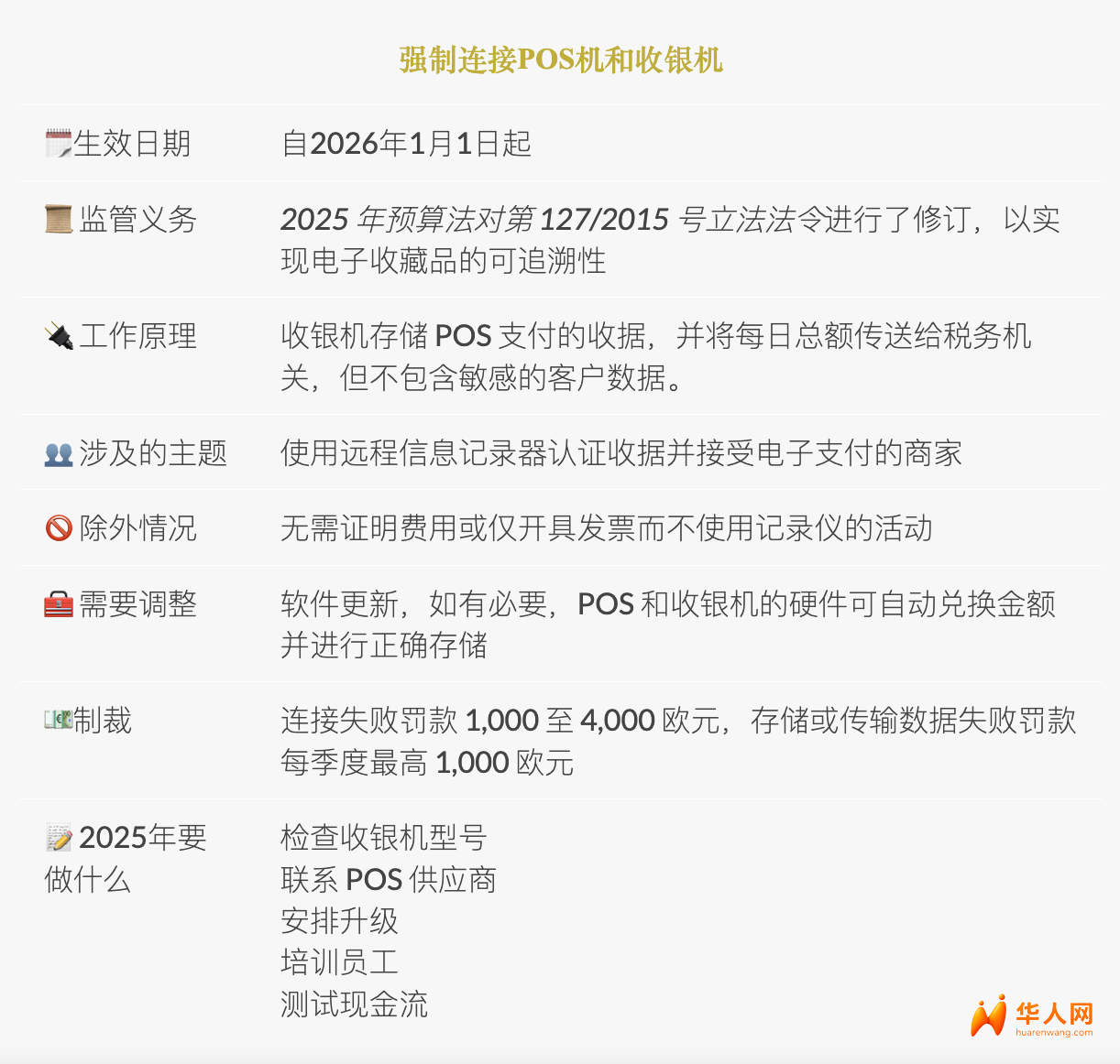 明年开始POS与收银机要“牵手”，交易实时上传税局！