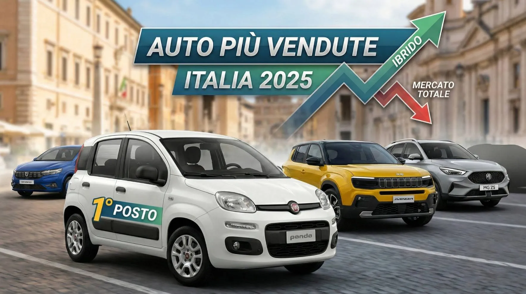 2025年意大利最畅销汽车出炉：Panda断层第一，中国品牌挤进前十