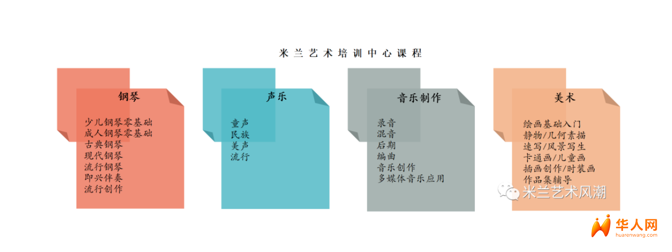 少儿声乐课程重磅来袭！米兰艺术培训中心火热招生中！